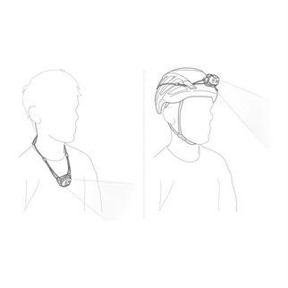 Petzl Headlamp Swift LT placering